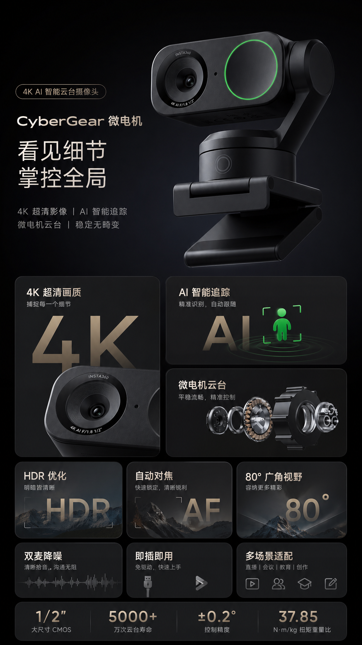 电商AI主图详情海报全案案例｜产品图+主图+详情+海报+KV