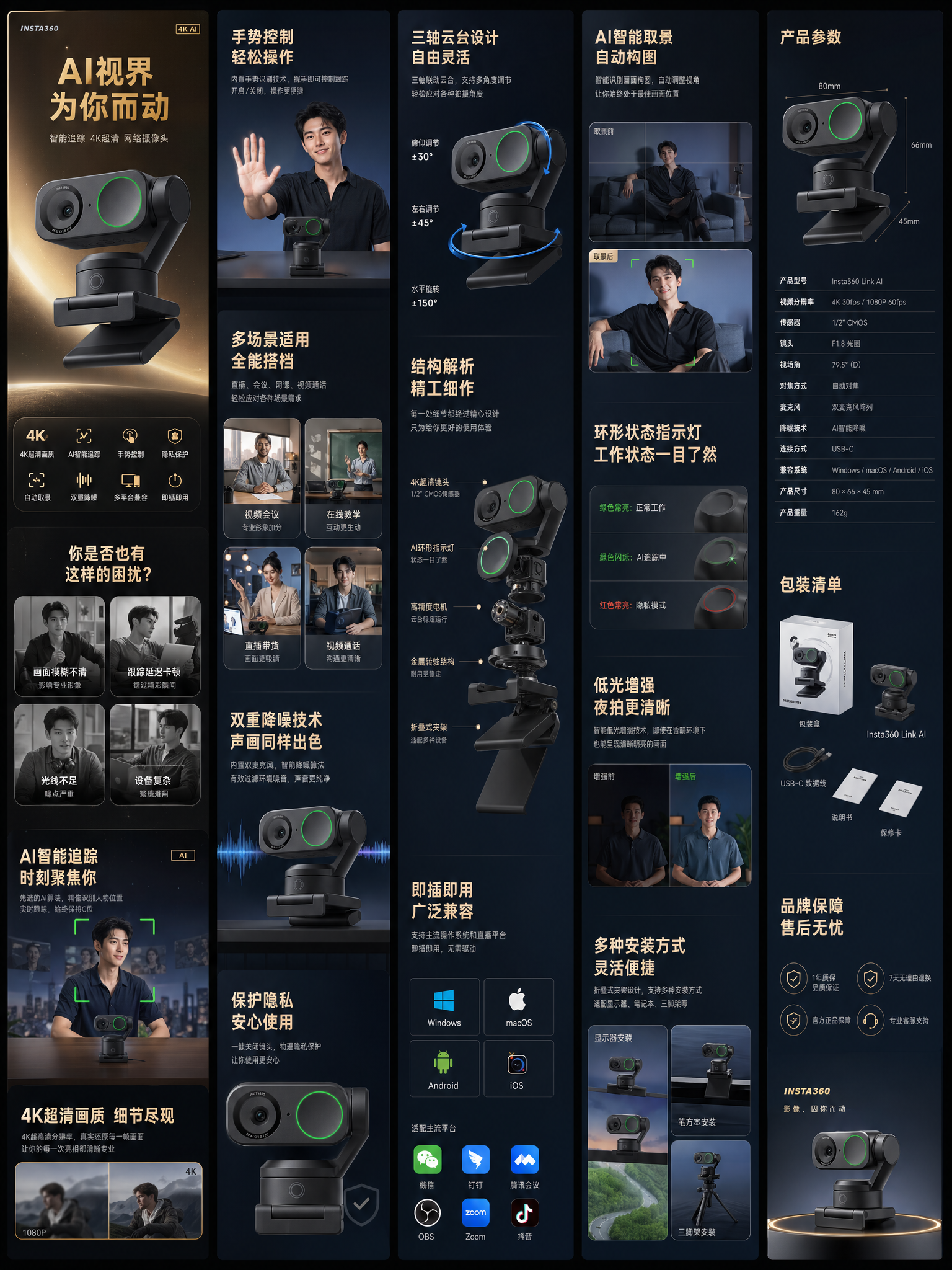 一键生成电商详情页全案长图｜上传产品即可｜+去除文案落地编辑