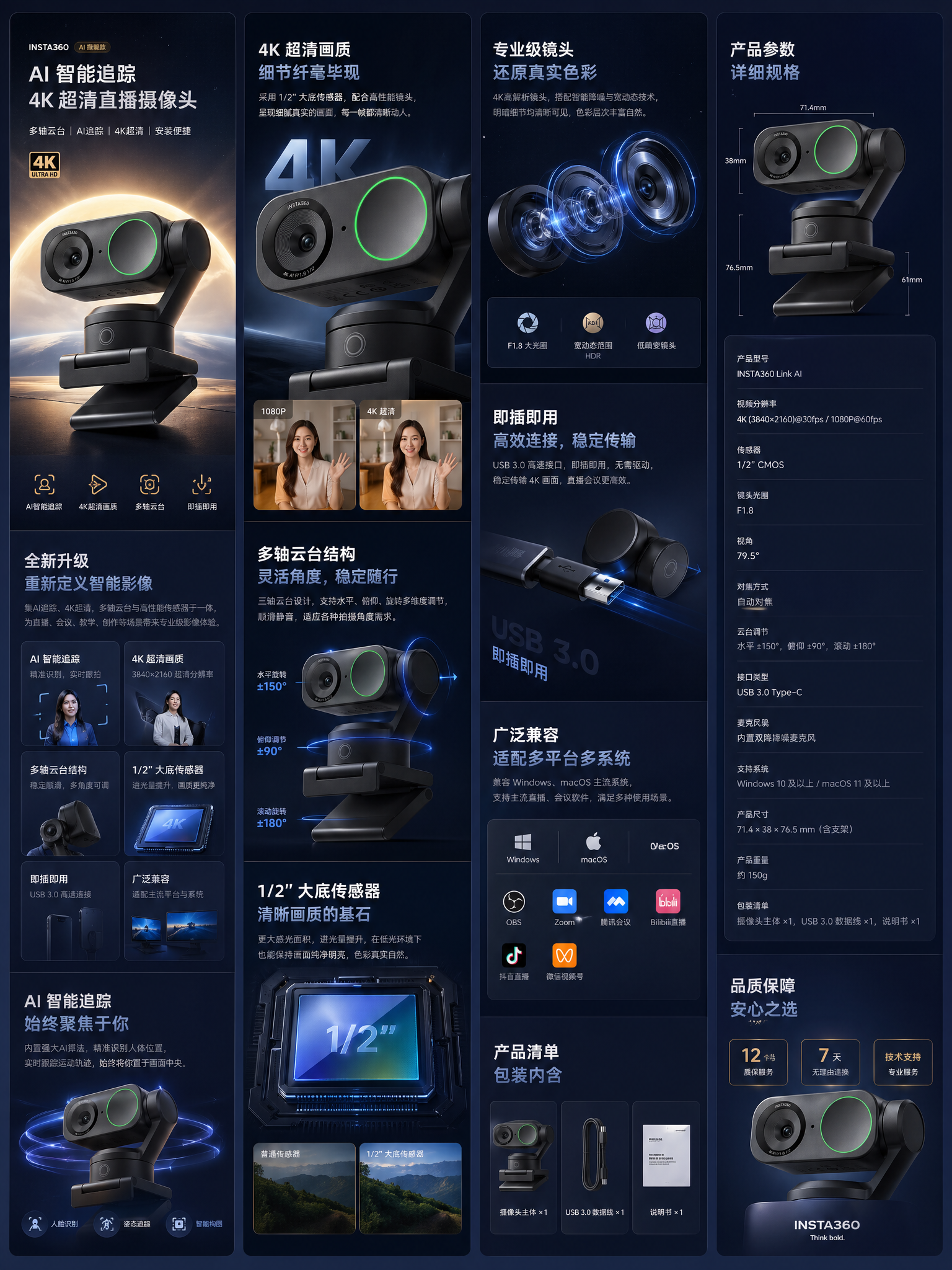 一键生成电商详情页全案长图｜上传产品即可｜+去除文案落地编辑